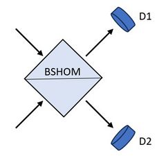 BSHOM system.jpg