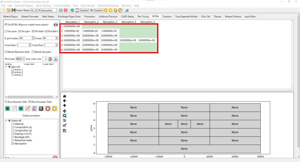 2D RCWAabsorption fig2.jpg