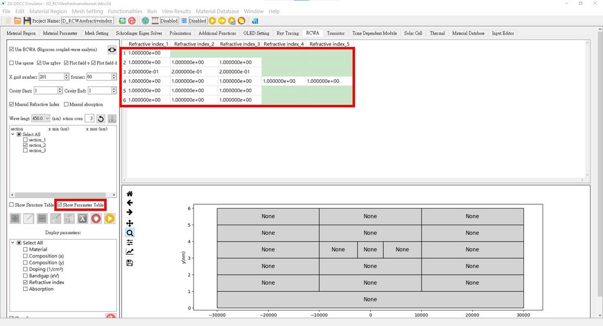 2D RCWArefractiveindex fig2-1.jpg