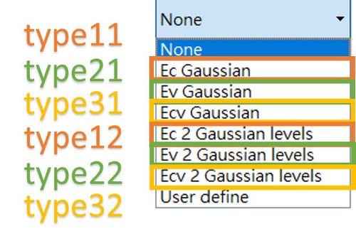 1d $DoEalloyfluc fig2.jpg